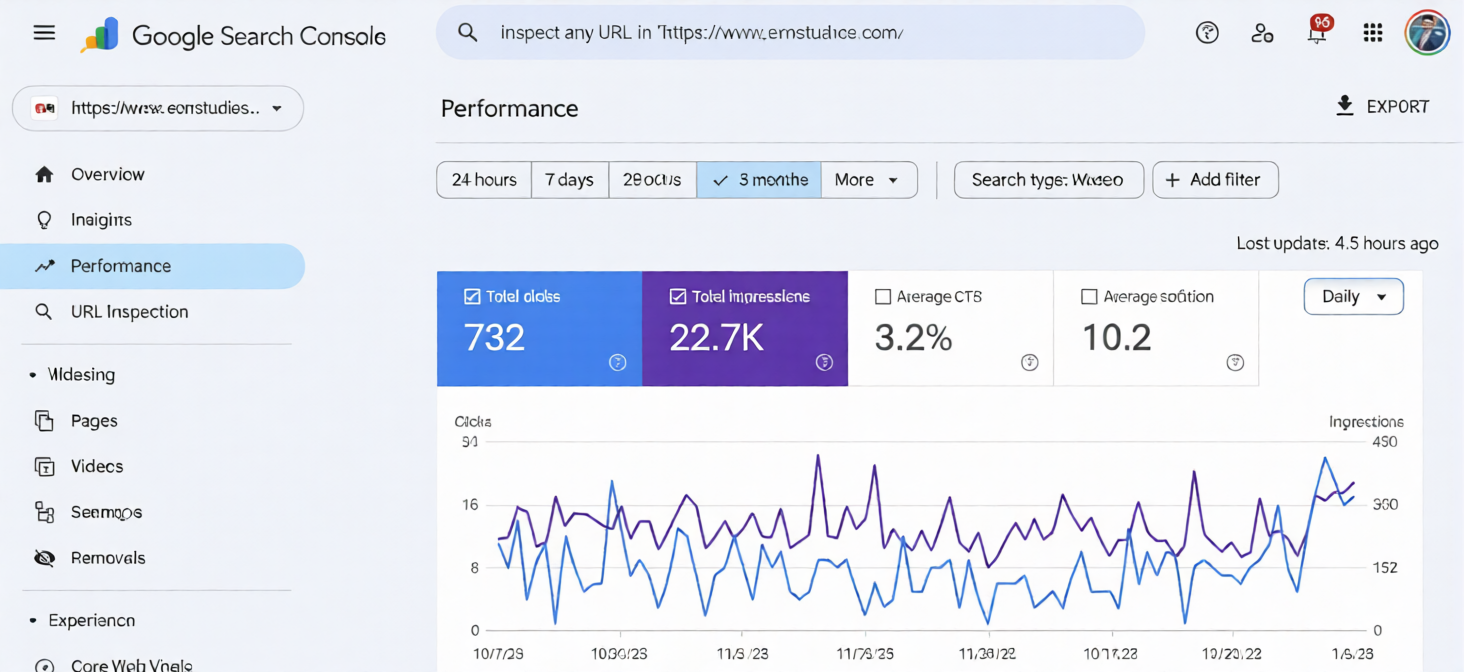 I will optimize Yoast SEO + meta tags & sitemaps for WordPres