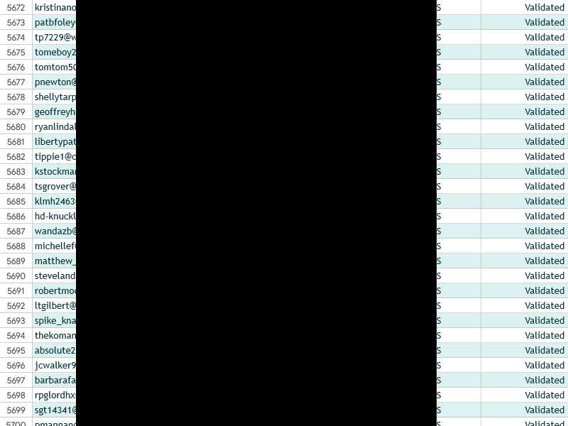 Targeted Email Lists for Founders & Marketers