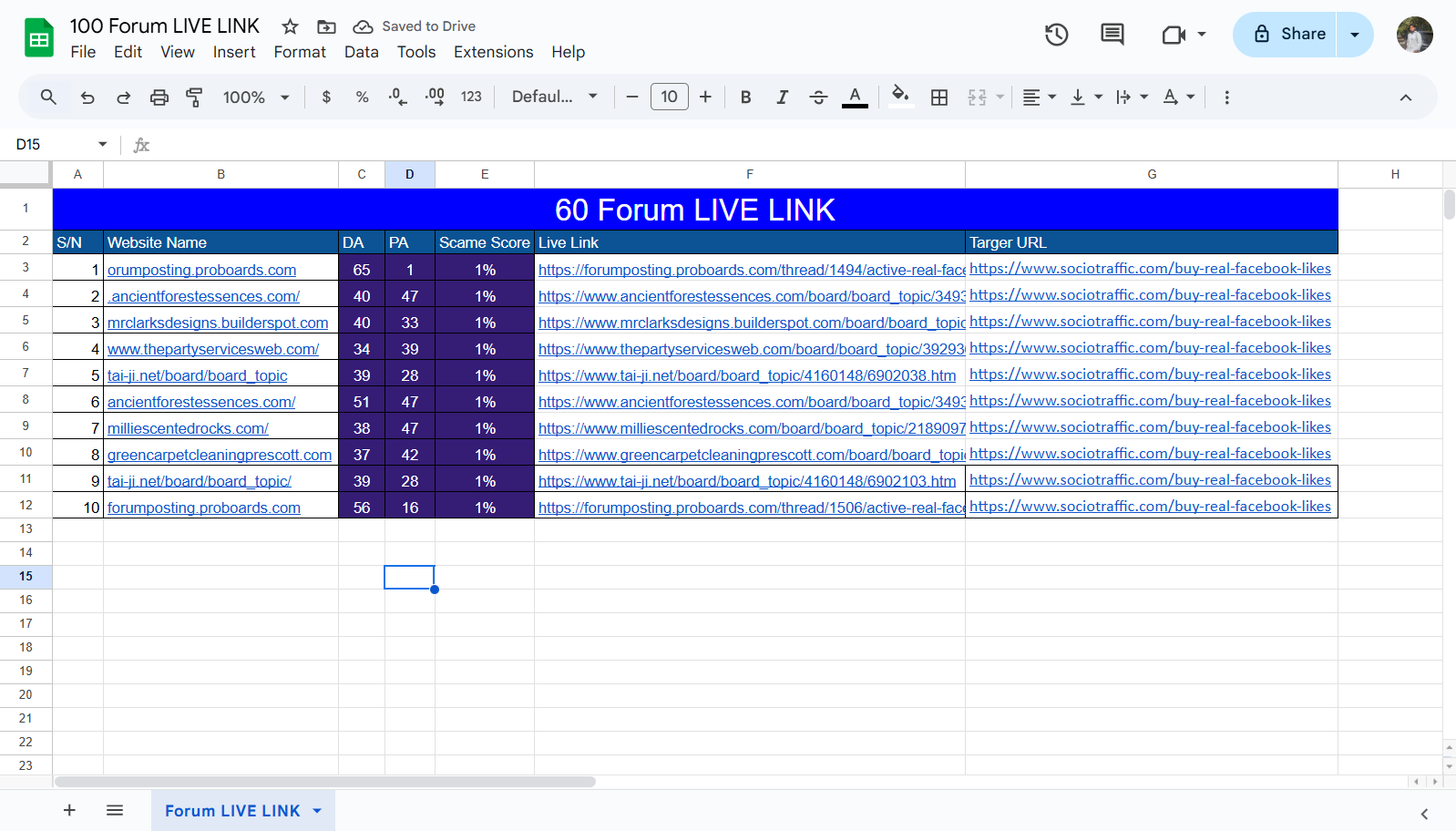 I Will Create 60 High Quality Forum Backlinks With Low Spam Score for SEO