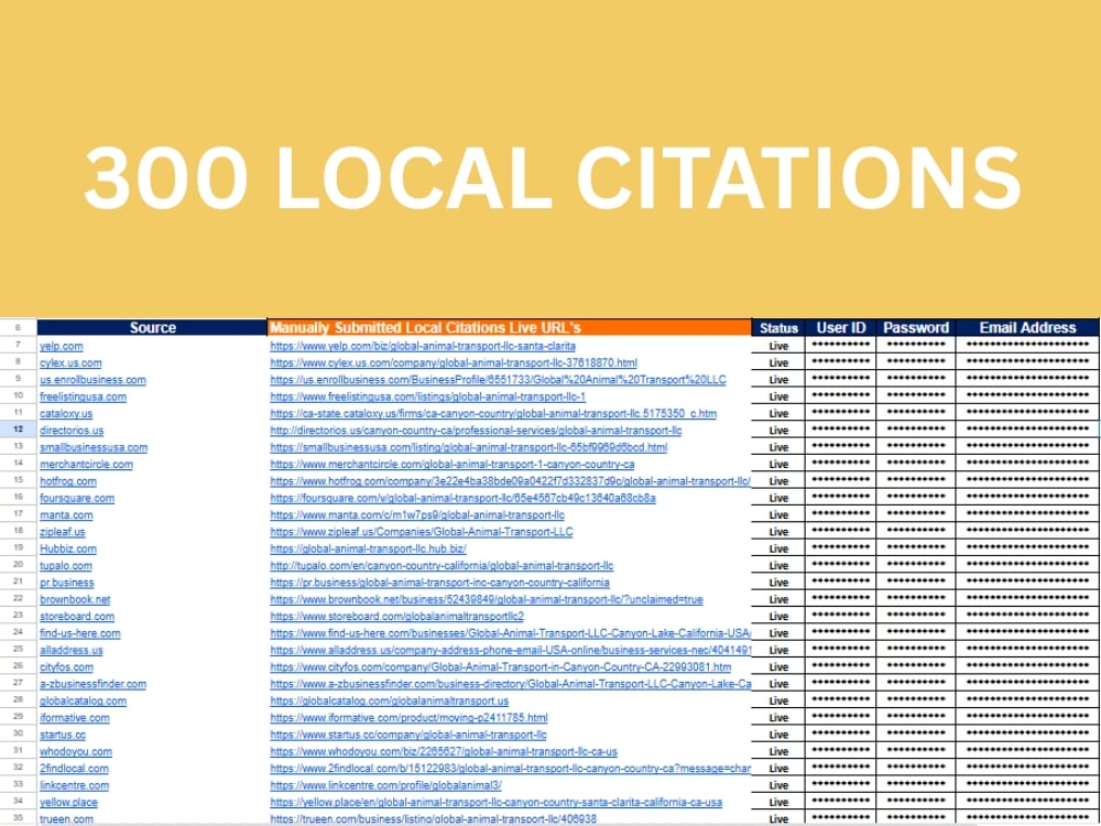 I Will Provide 60 USA Local Citations With NAP Consistency for Local SEO