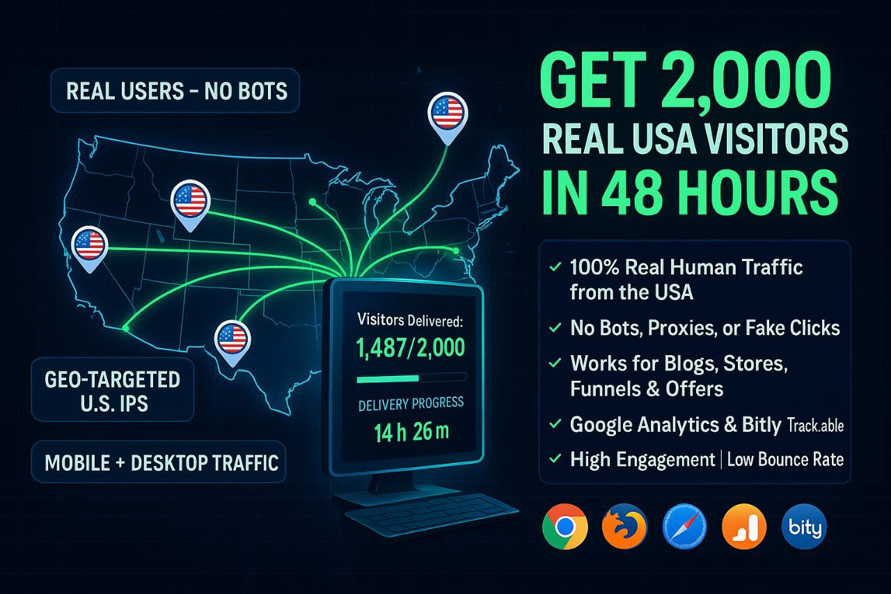 I will send 2000 real human USA website traffic visit...