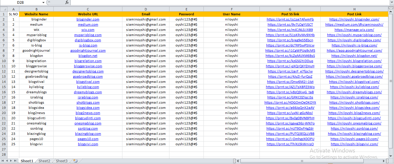 I will generate top notch 100 web 2.0 backlinks to improve your website's google ranking