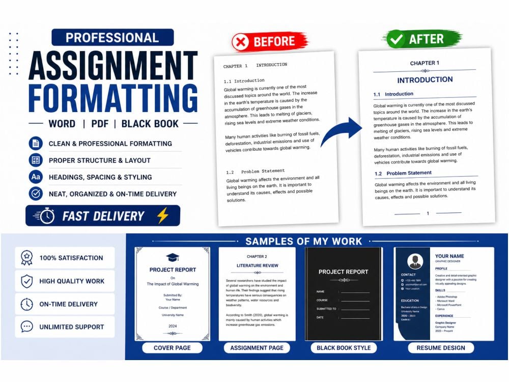 I will professionally format your assignment, Word or PDF document