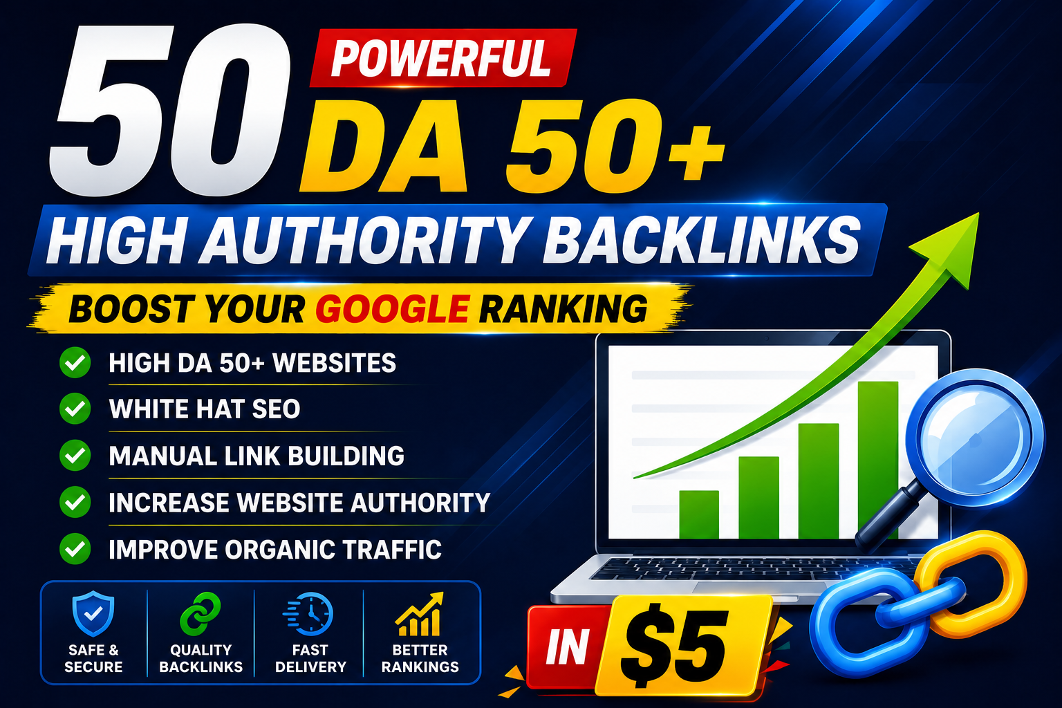 Get 50 DA 50+ High Authority Backlinks to Boost Google Rankings