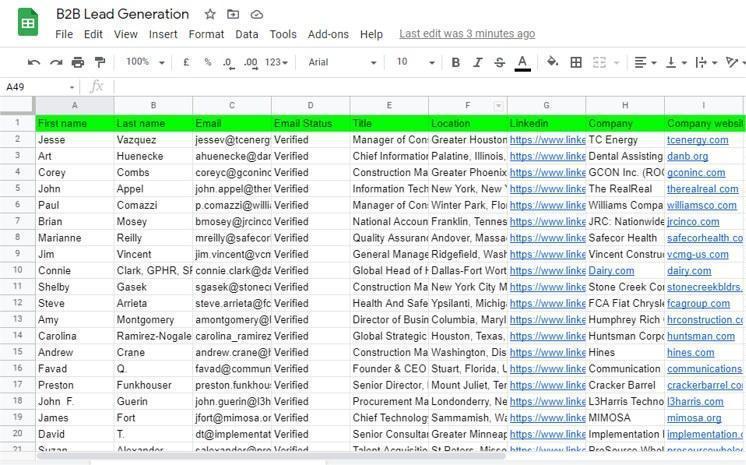 I will provide 100 B2B Lead Generation with 100% verified business email