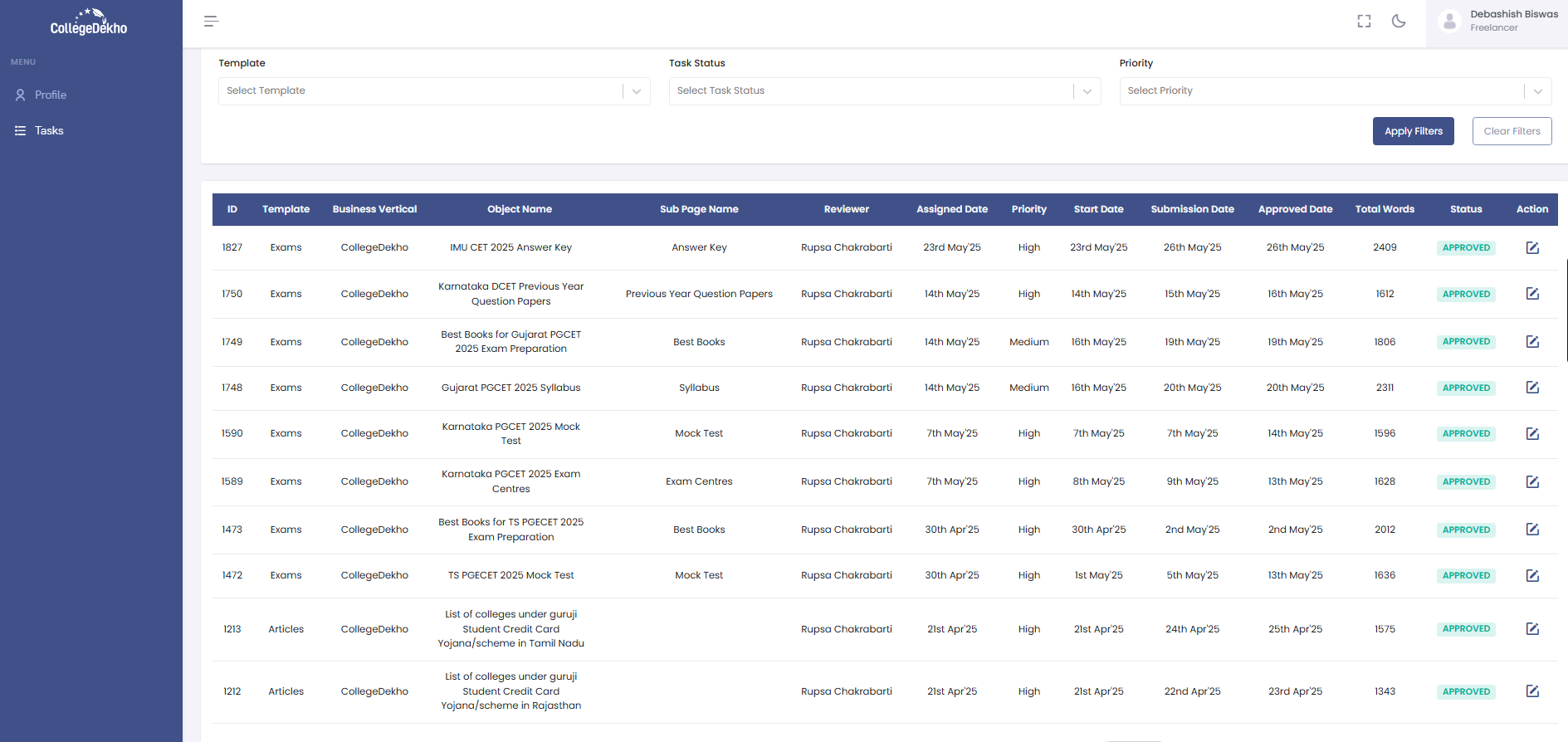 1000 Words SEO Optimized Content to Improve your Website Rank