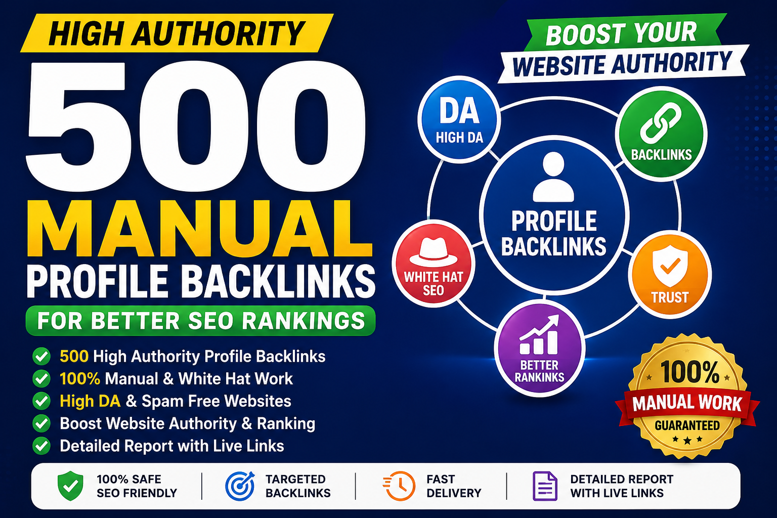 I Will Build 500 High Authority Manual Profile Backlinks for Better SEO Rankings