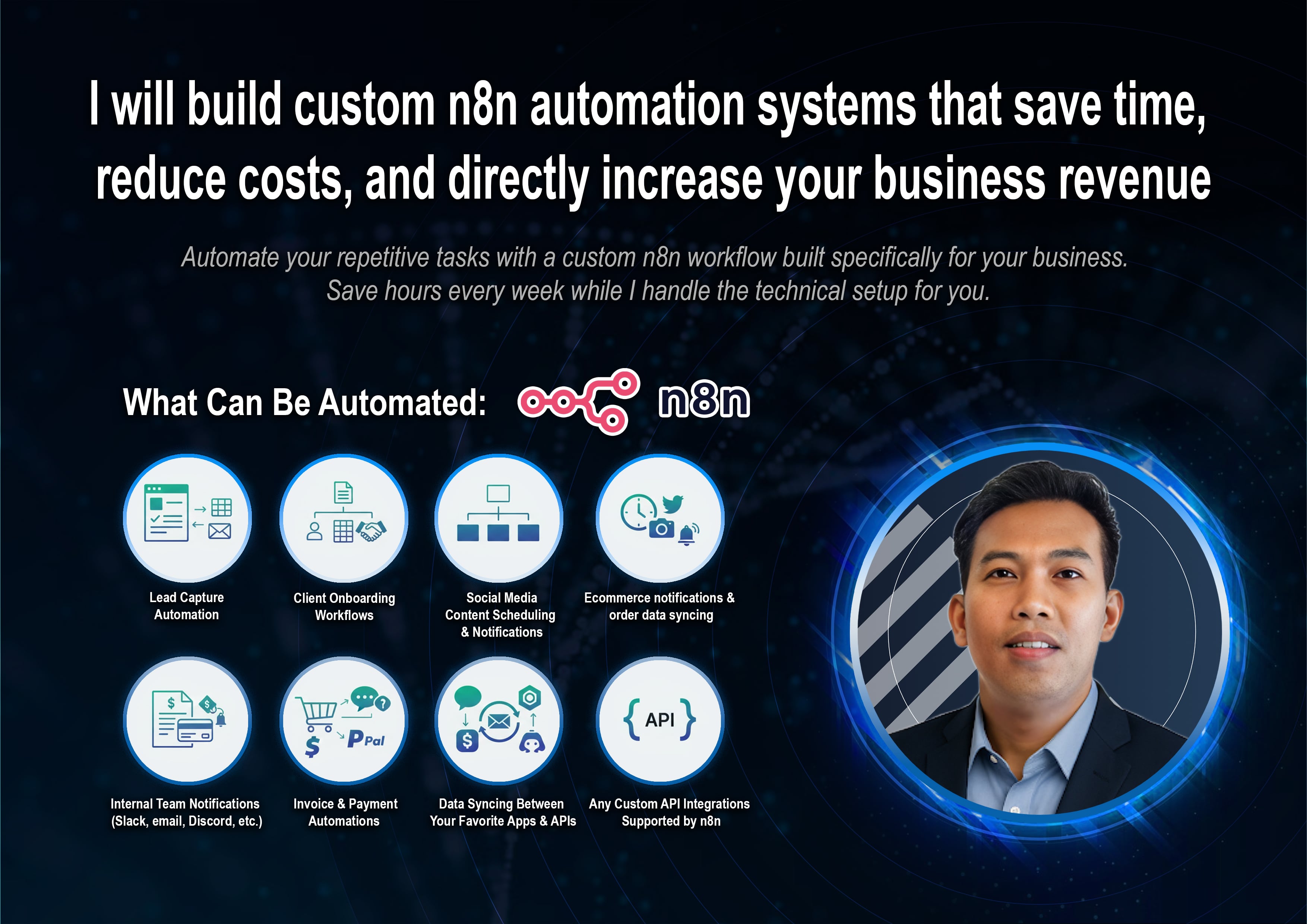 I will build custom n8n automations to save time, cut costs and scale revenue