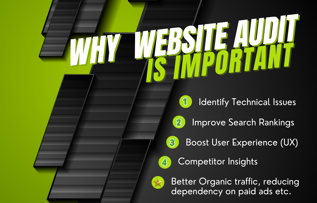 Professional Website SEO Audit, On-Page & Technical Audit for Higher Google Ranking