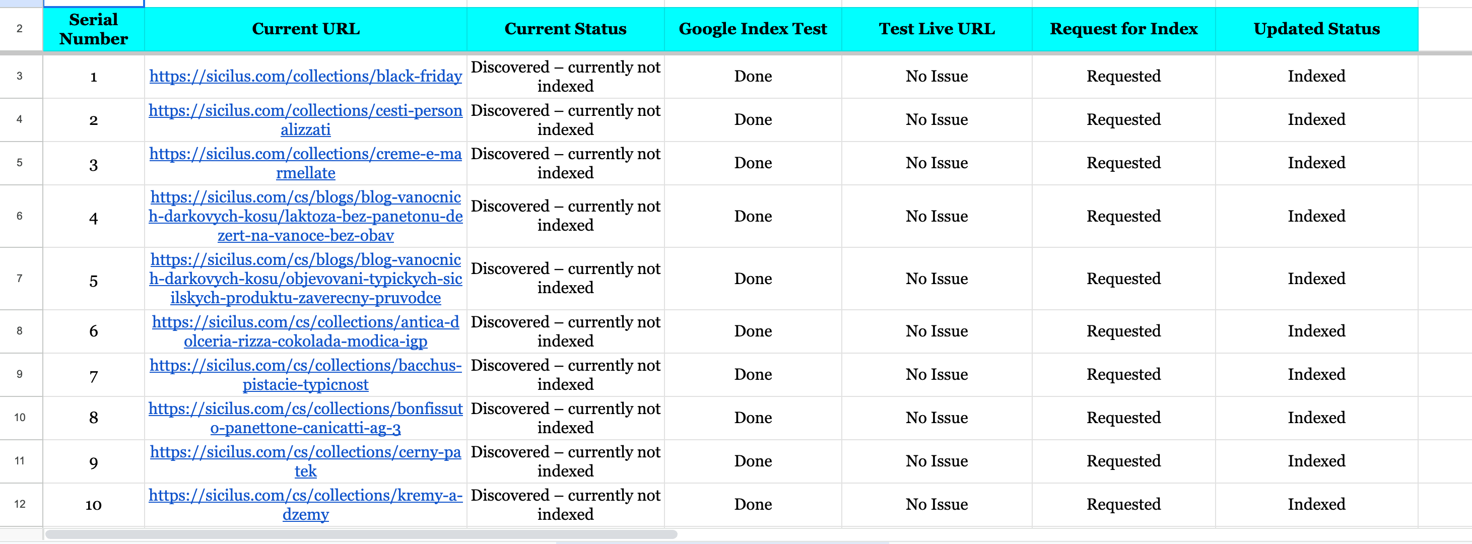 fix shopify google search console errors, technical seo and indexing issues