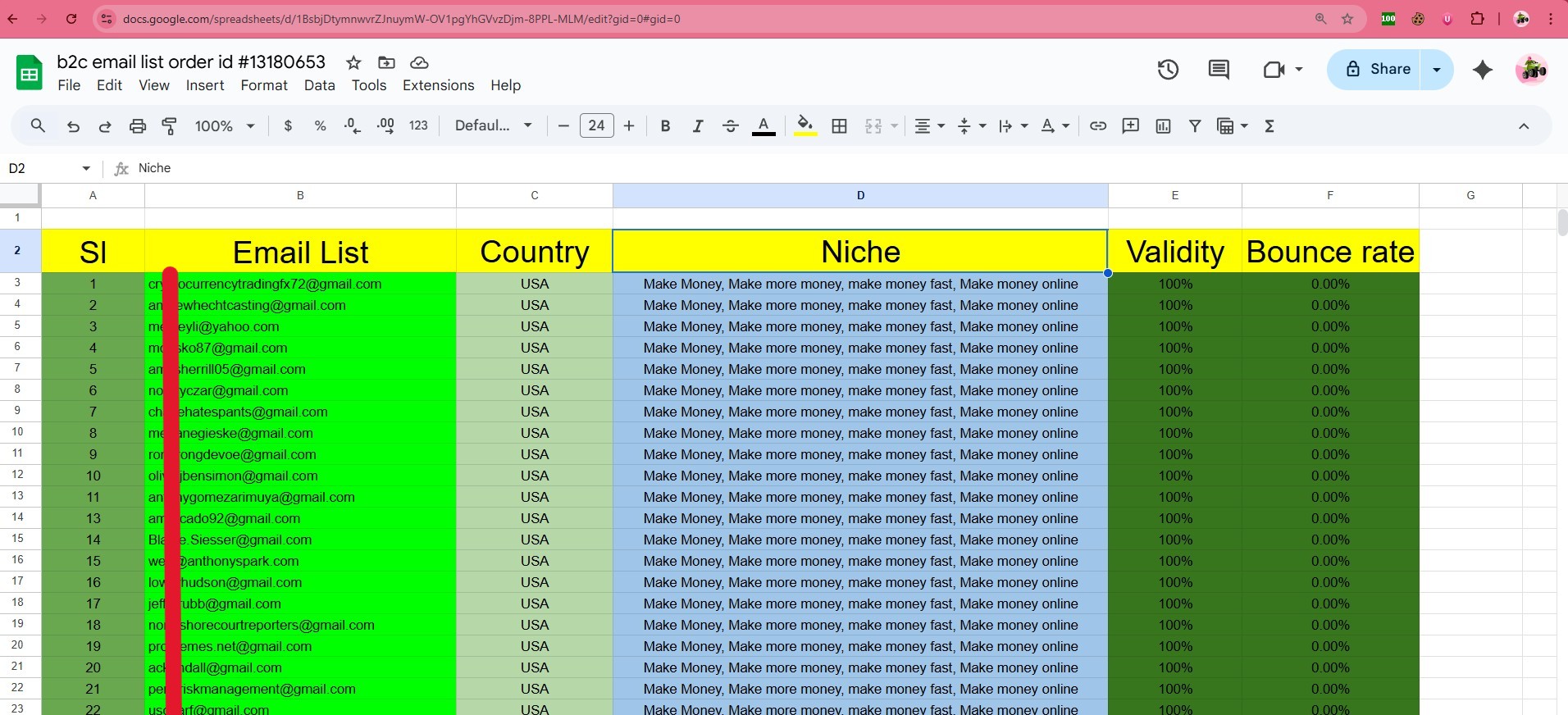 I will provide you niche targeted verified bulk email list for your business