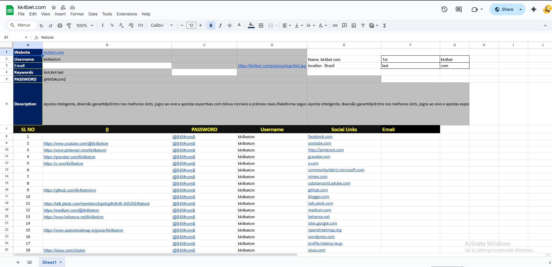 100+ Profile Creation Back-links &ndash; Forum, Blog, Content SEO Links