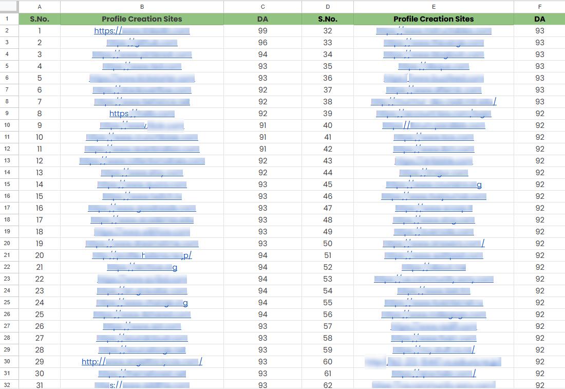 70 Premium Profile Backlinks DA70-90+ Manual White Hat SEO Links 2025