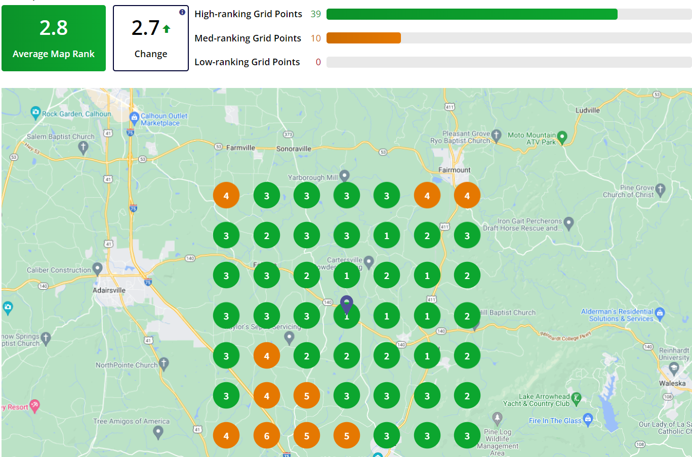 Google My Business Setup, Optimization & Local SEO Ranking (Local 3 Pack)