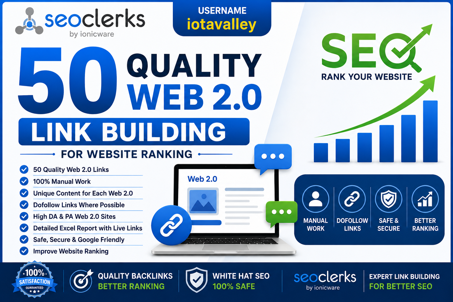 50 Quality Web 2.0 &ndash; Link Building for Website Ranking