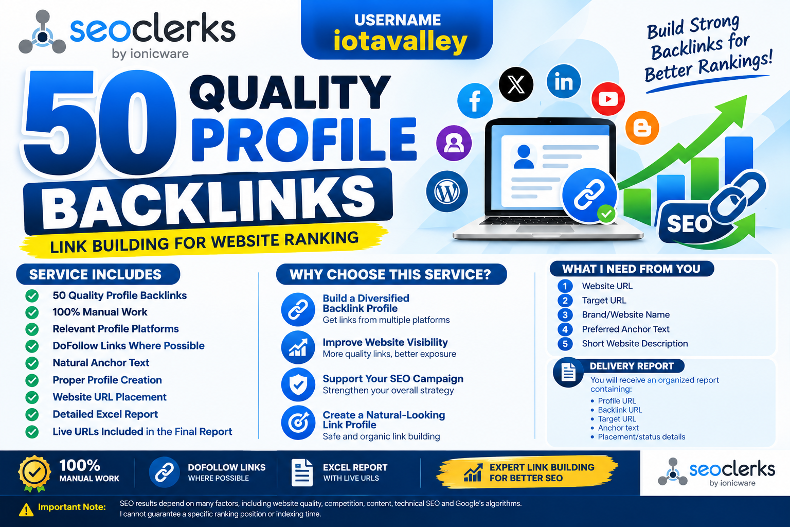 50 Quality Profile Backlinks &ndash; Link Building for Website Ranking