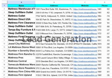 I will be your professional Virtual admin assistant to help on daily task 