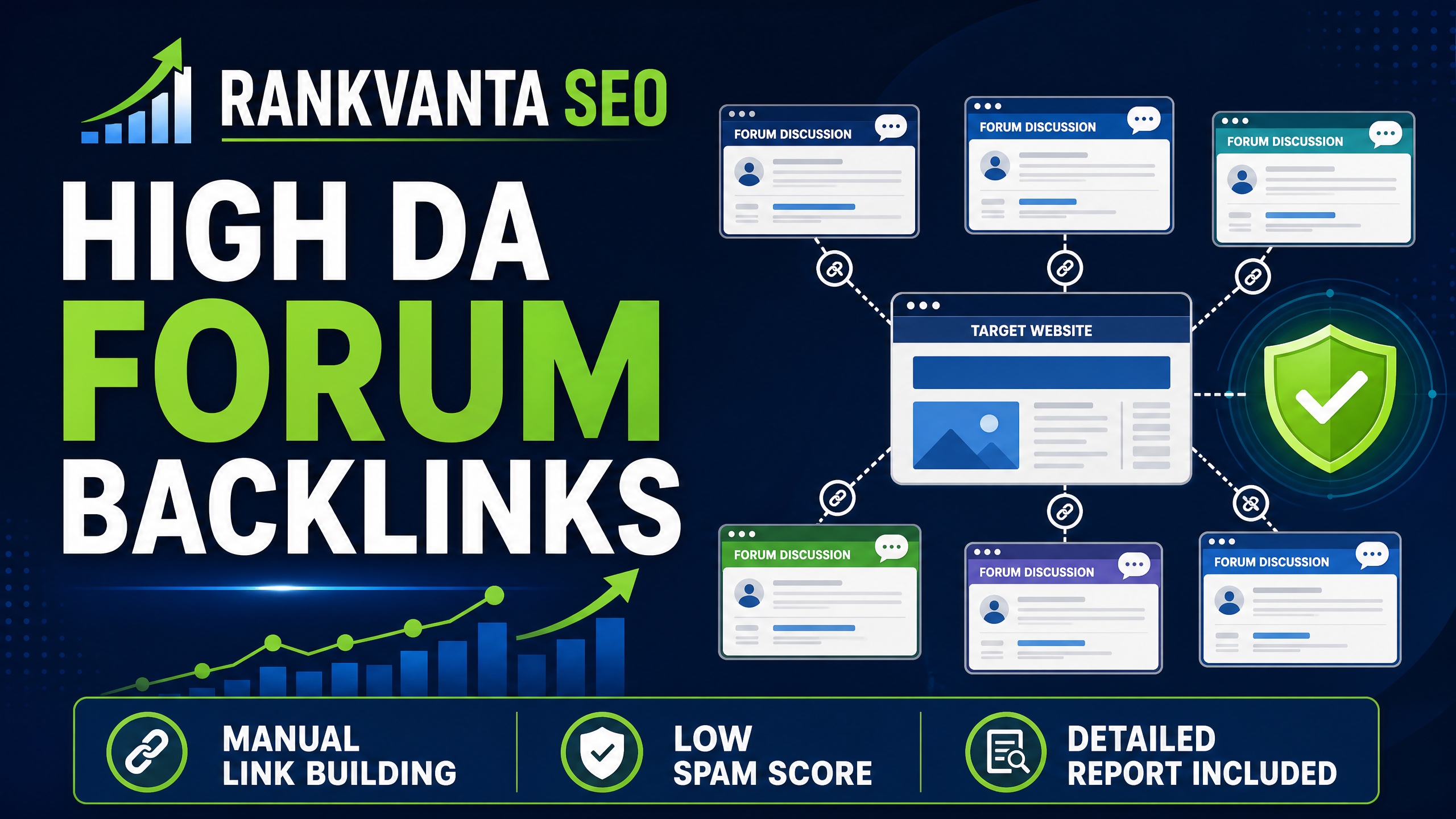 I Will Build High DA Forum Backlinks Manually With Low Spam Score