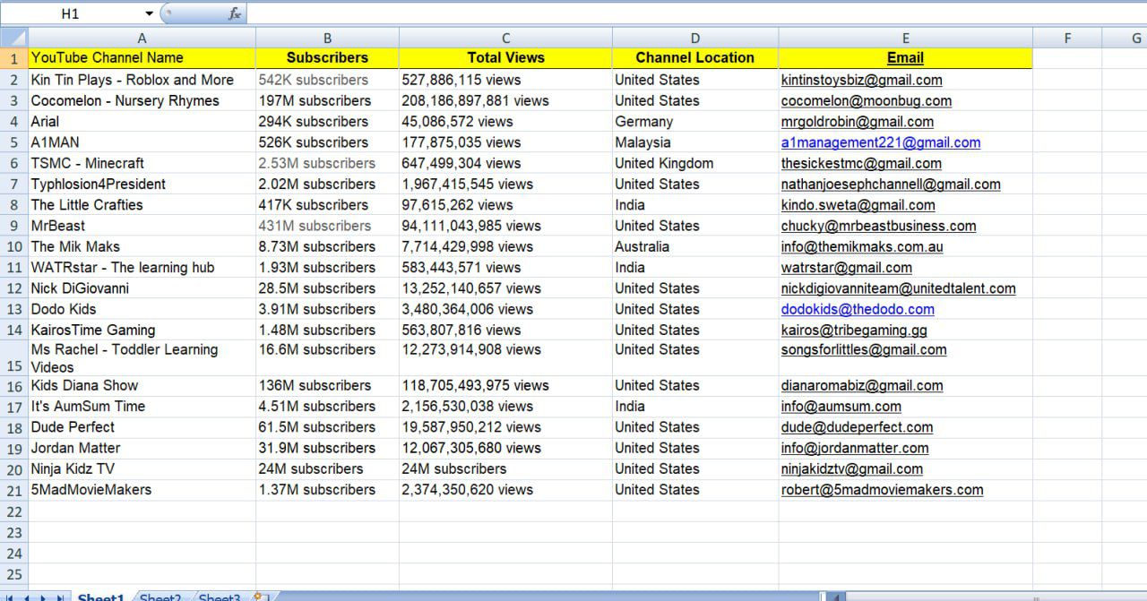 I will do accurate data entry, data collection, web scraping, excel, data cleaning