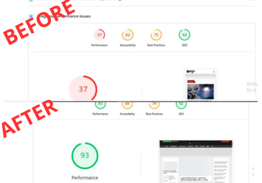 Speed your wordpress for google pagespeed insights