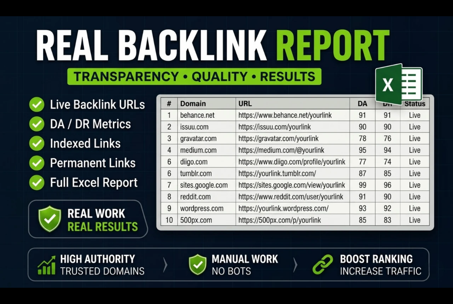 150 Profile Backlinks White Hat Link Building High Authority Sites to Increase Ranking