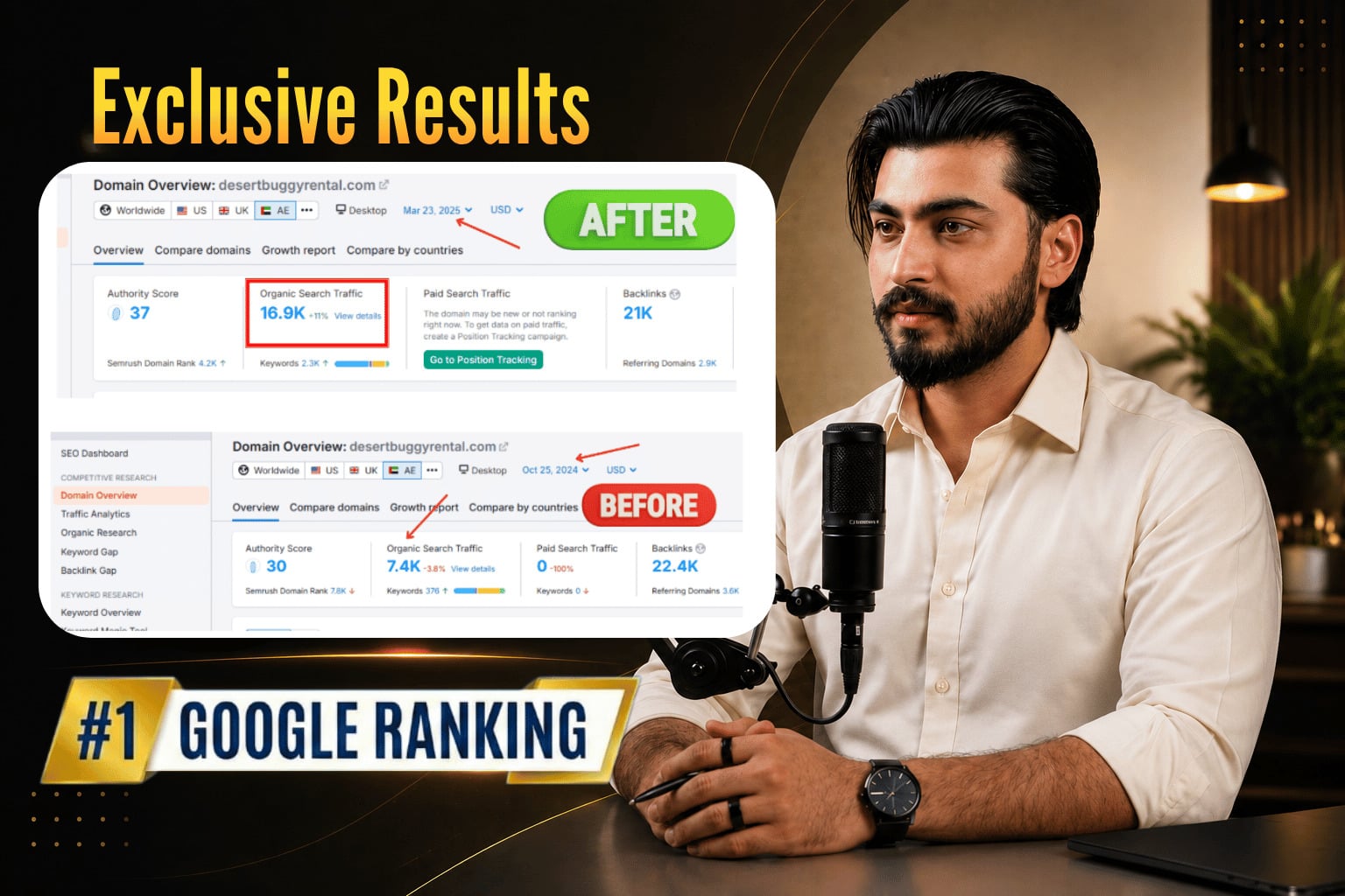 DA 90 120 ULTRA HIGH AUTHORITY BACKLINKS, All in one Package Professional Seo Backlinks