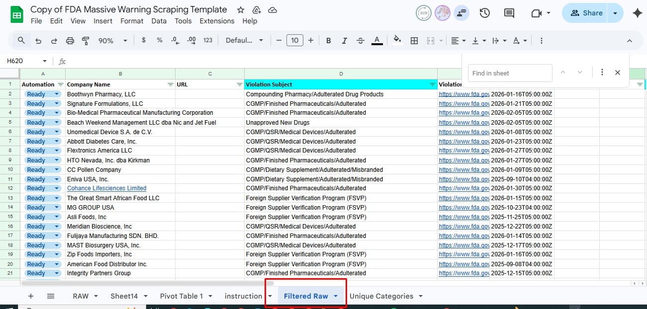 I will provide 100 verified B2B Business leads with Email List phone, website and LinkedIn Leads