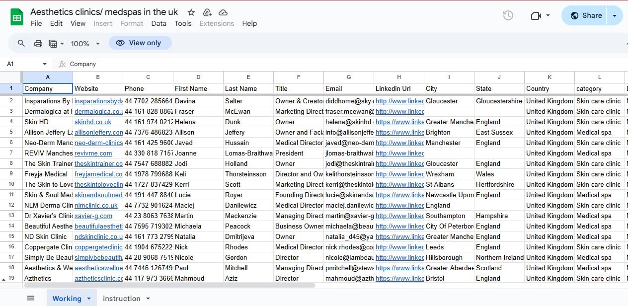 i will do google map scraping, 200 lead information collect
