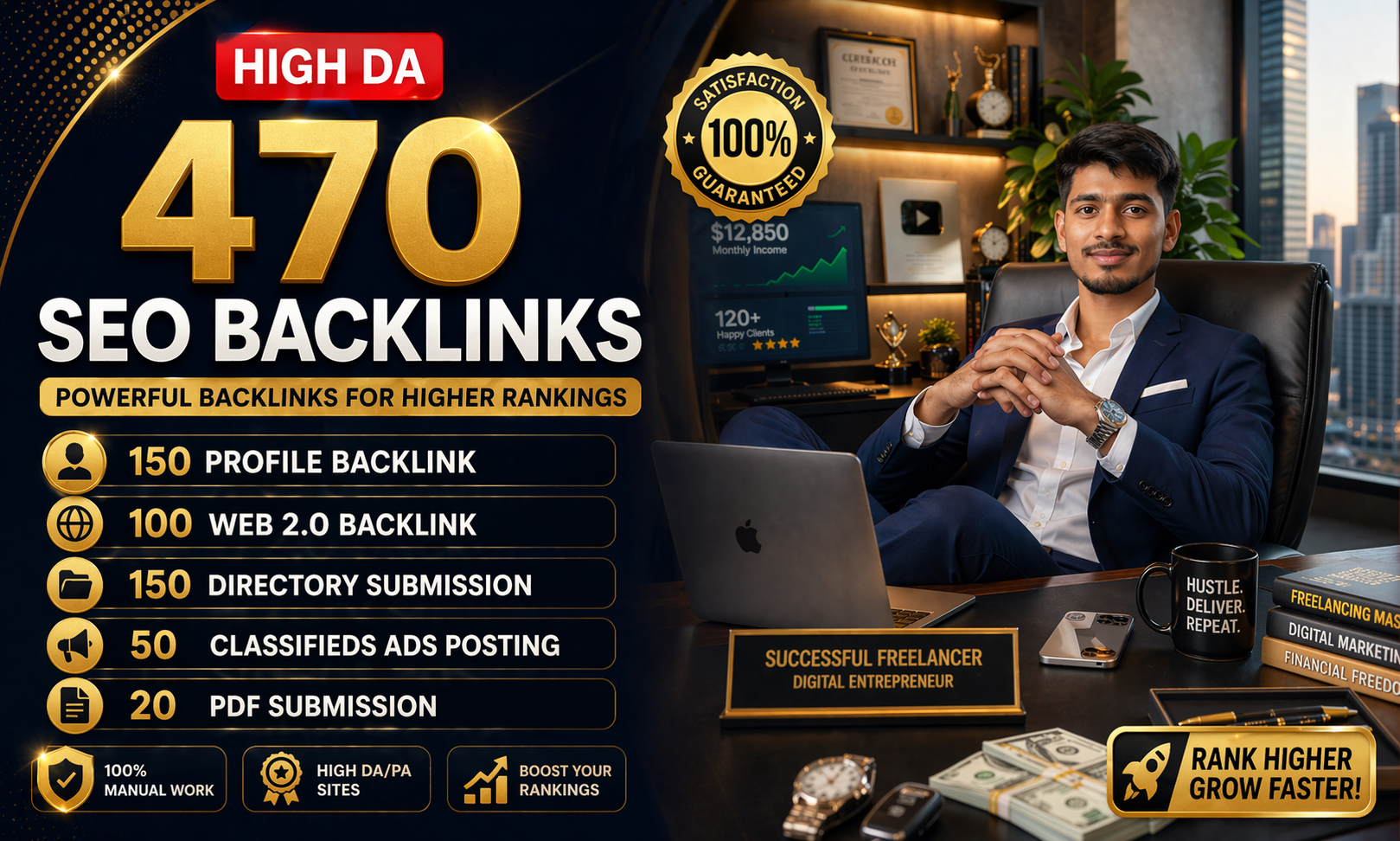 470 SEO Backlink - 150 Profile backlinks, 100 Web 2....