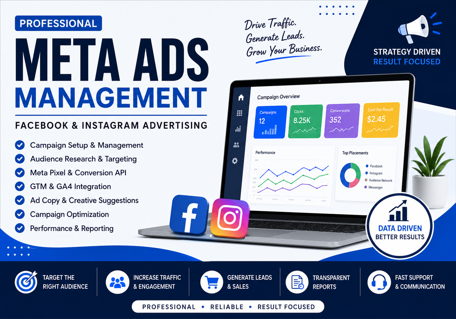 I Will Setup Meta Ads Campaigns