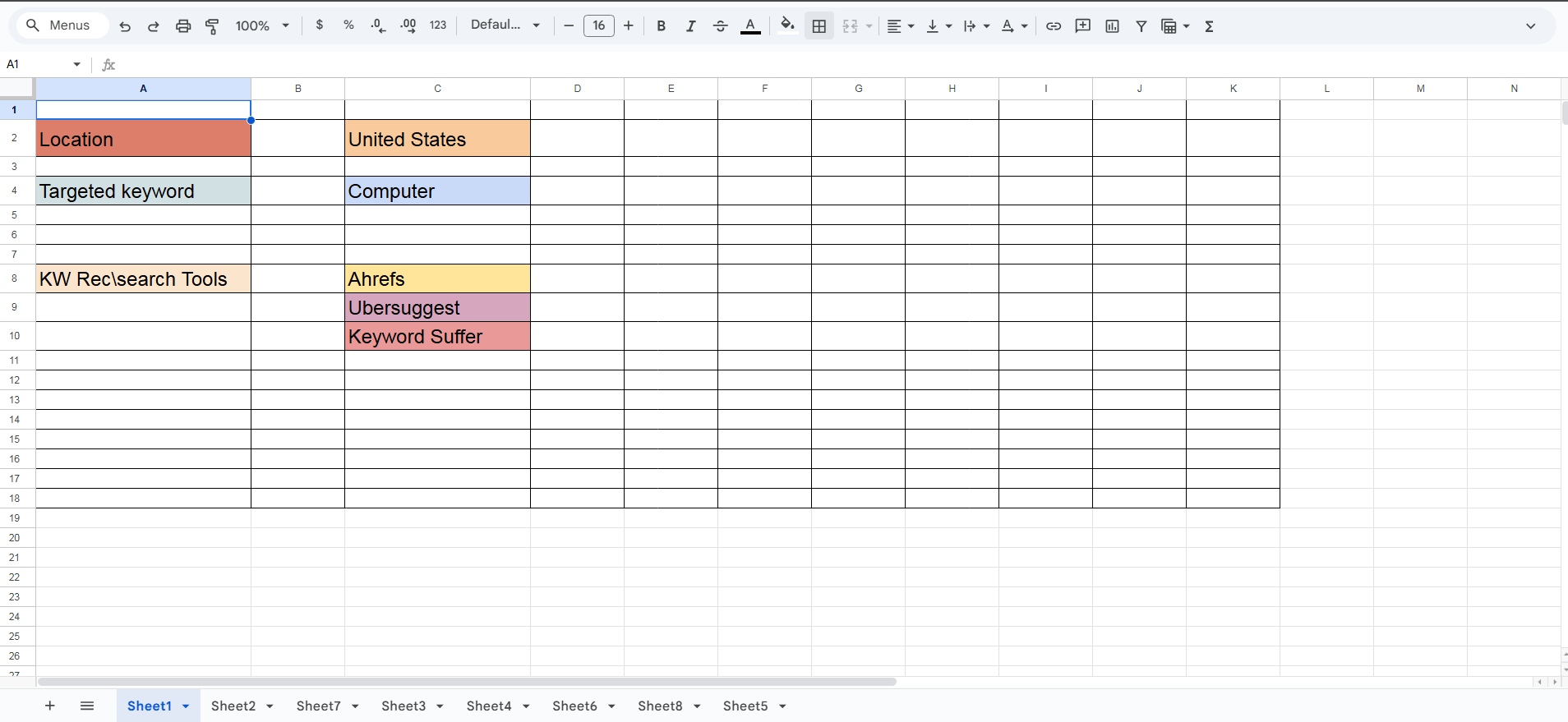 I well advanced keyword research analysis boost your SEO ranking.
