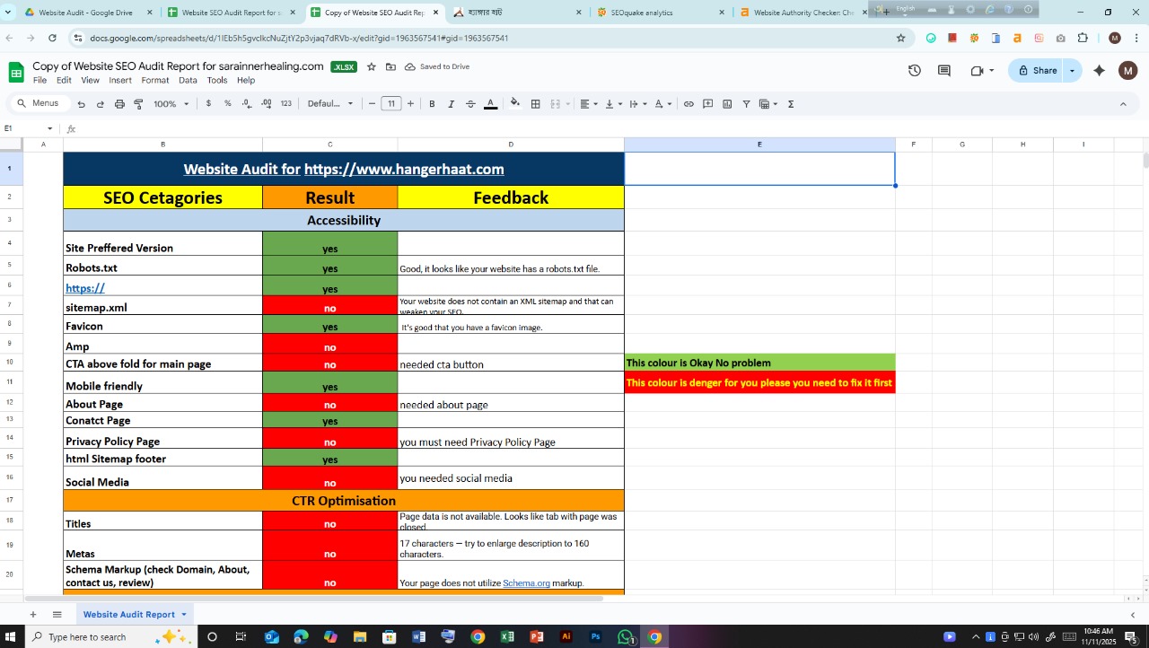 I will provide an actionable website audit and find your site's errors and improve your SEO Health