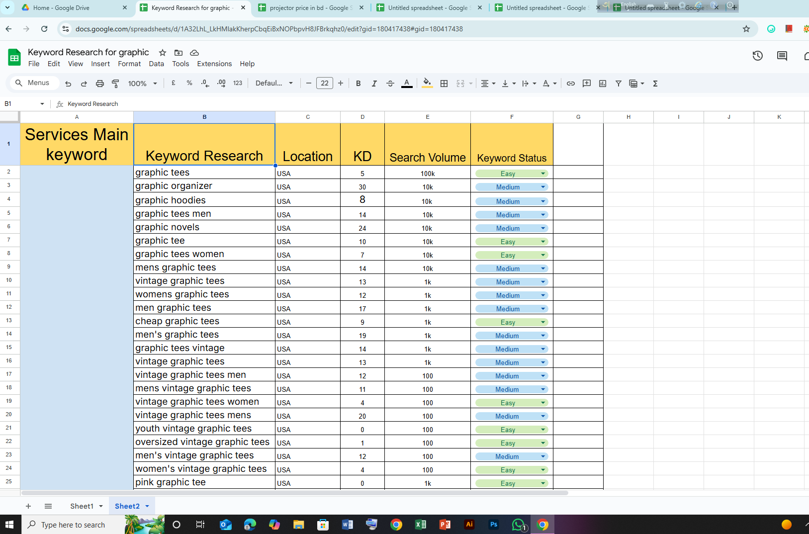 I will Professional Keyword Research & SEO Optimization to Skyrocket Your Rankings.