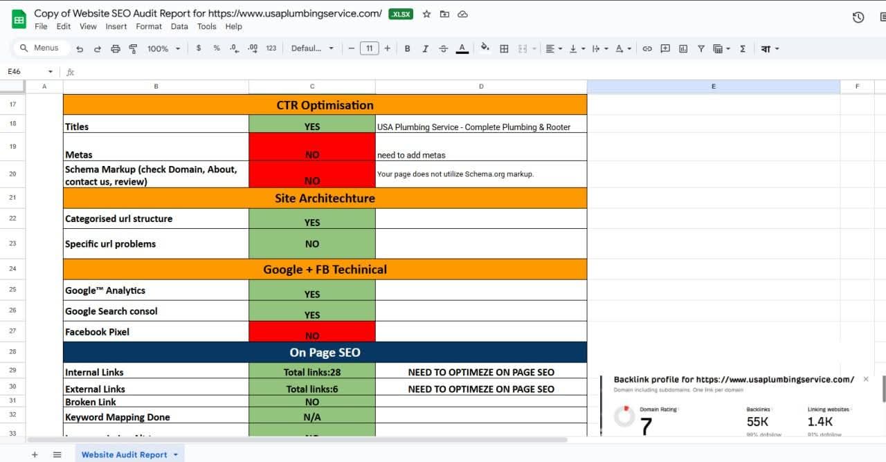 I will do technical SEO,on page seo and website audit, google search 