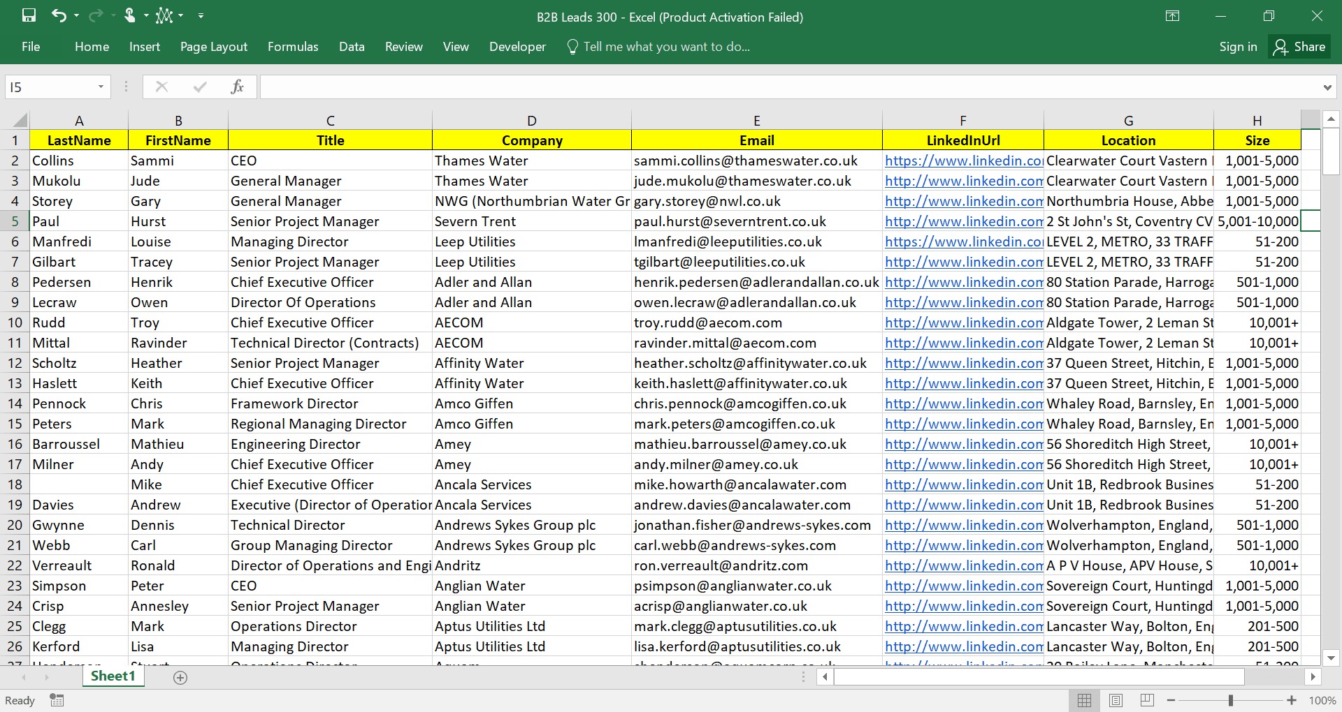 I Will Do Email, Linkedin & B2B Lead Generation Within 24 Hours