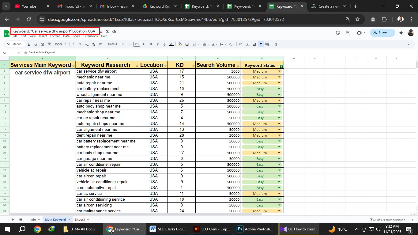I will provide professional keyword research for any website to improve SEO
