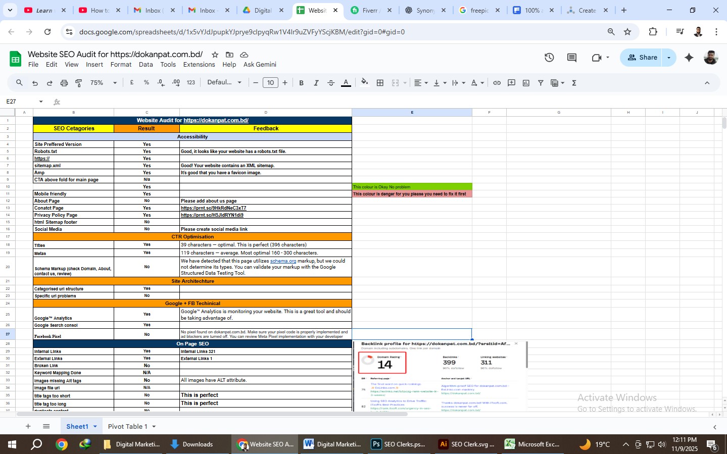 I will provide website SEO audit and Technical SEO analysis with professional skill