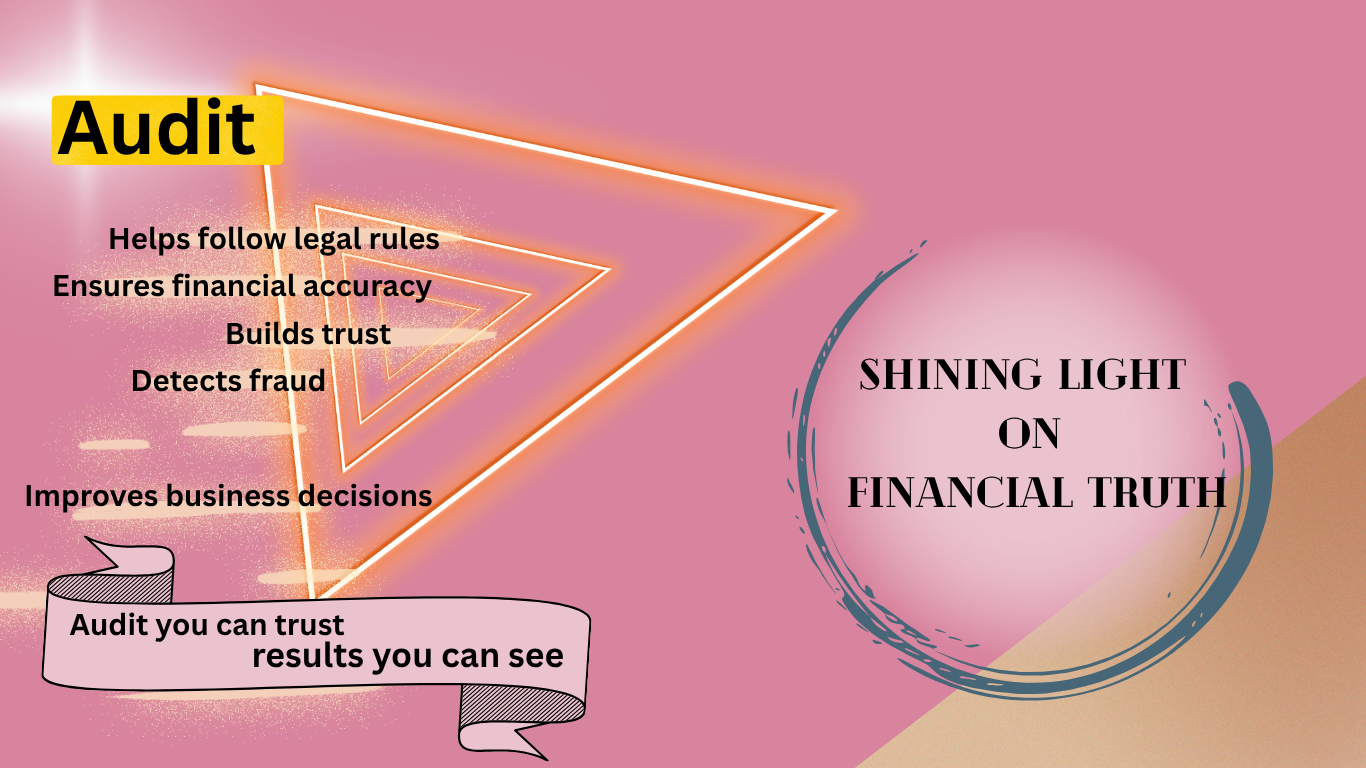 Clear & Simple Audit for Your Business