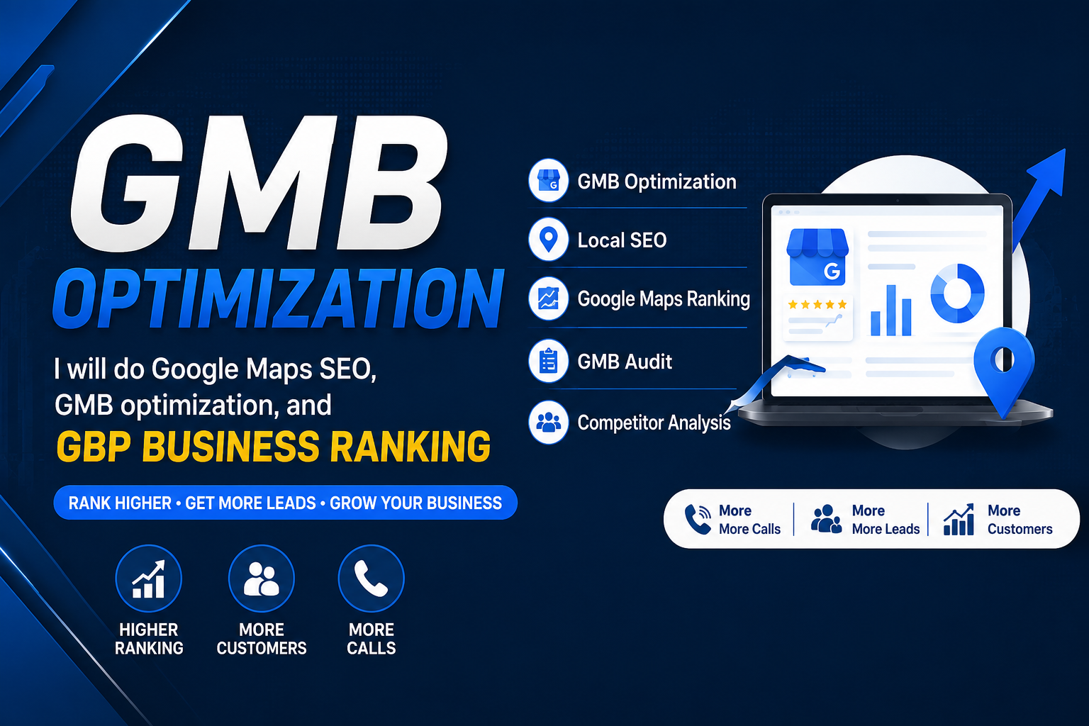 I will optimise your Google Business Profile for bett...
