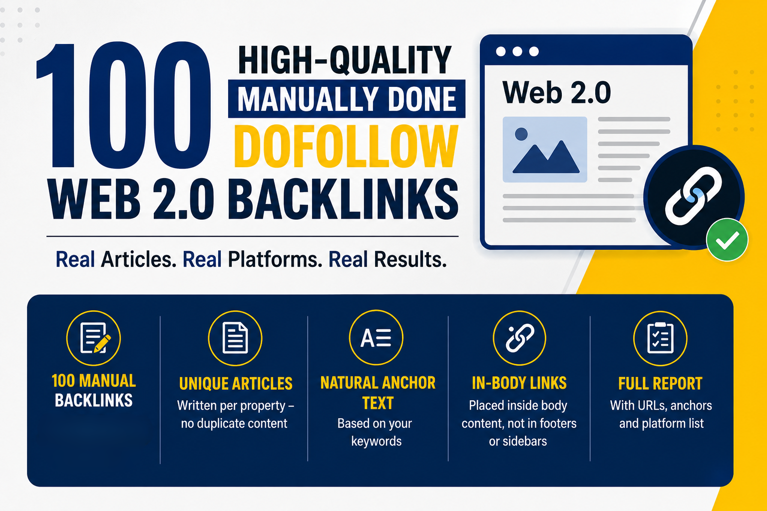 Manual Web 2.0 Backlinks with Unique Articles (SEO Support Links)