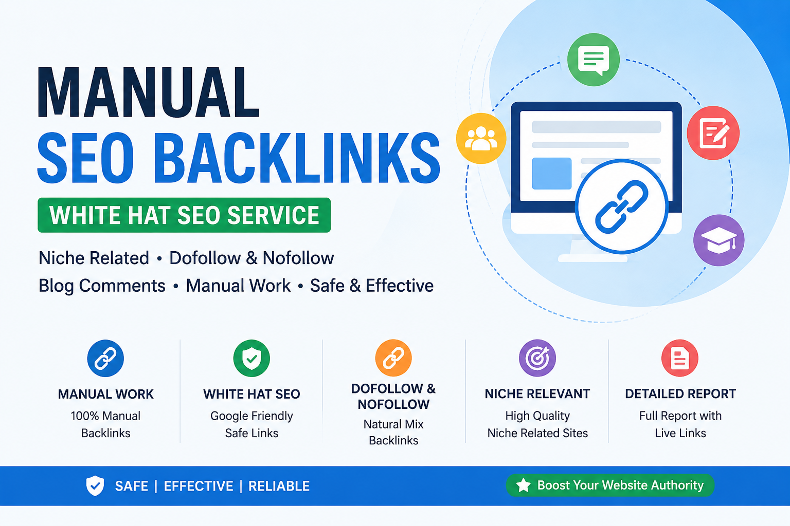 I will create 150 manual niche related SEO backlinks