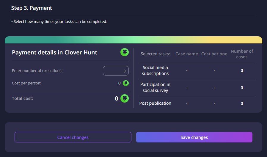 CLOVERHUNT Interactive Advertising Microservice