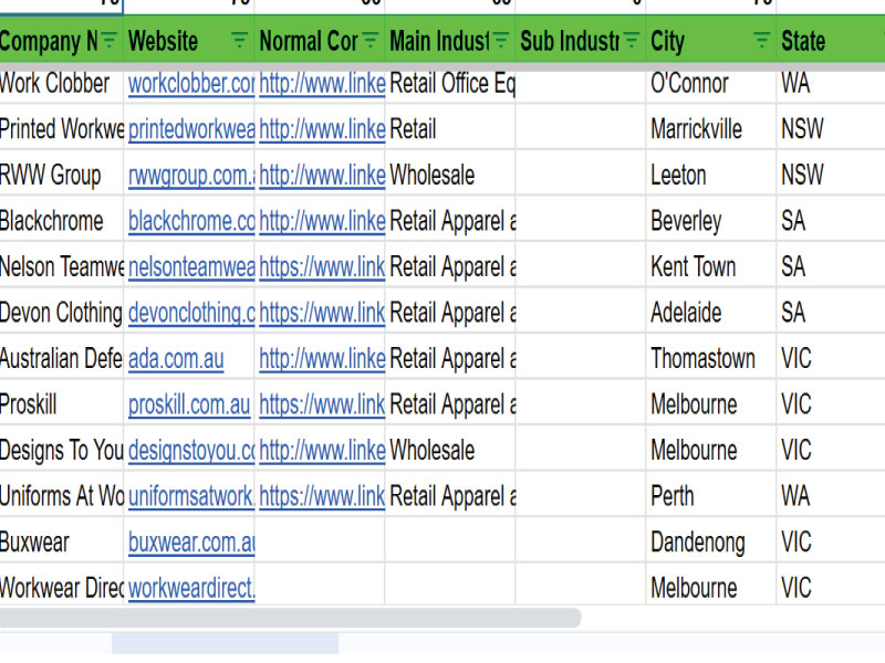  I Will Provide Targeted B2B Lead Generation for Your Business Growth