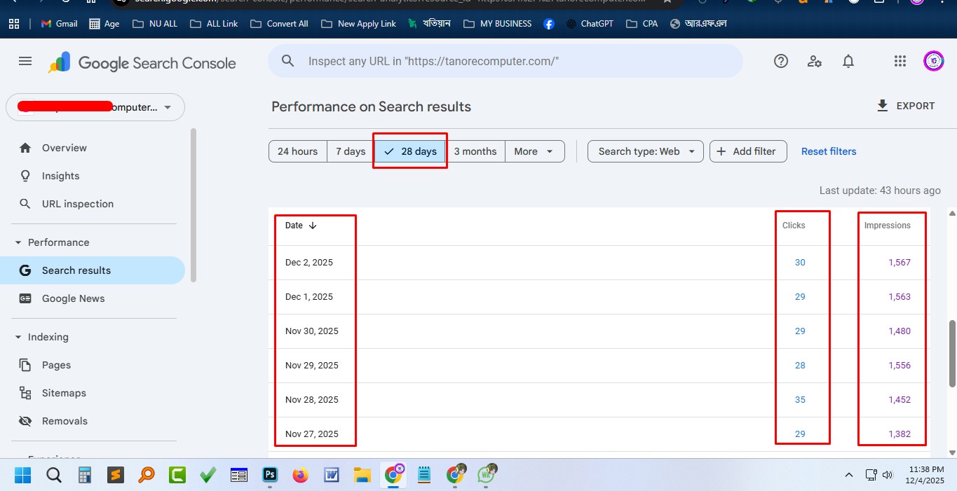 I can bring your website to the highest level within 1 month.