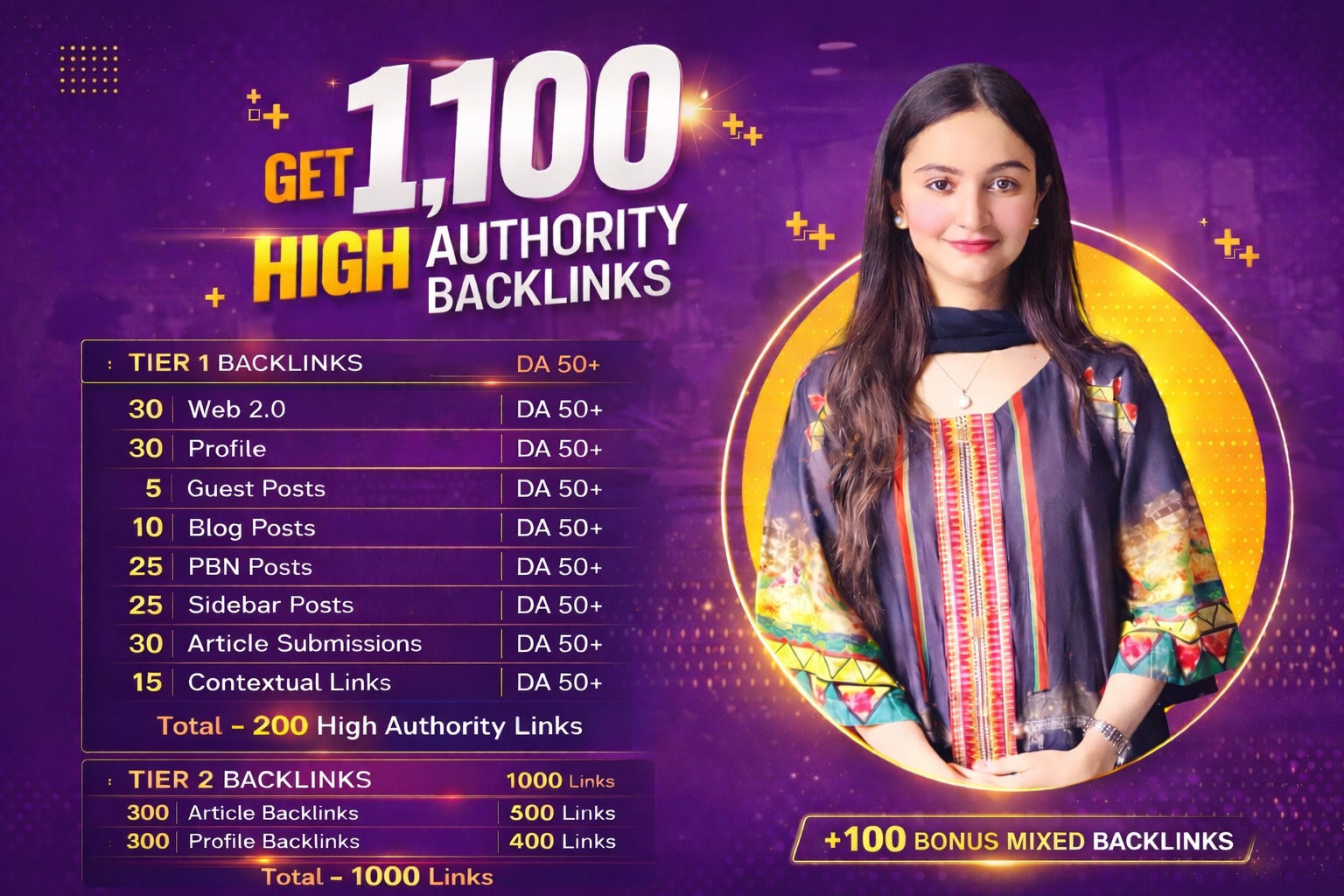 1100 High Authority Backlinks DA50+ | Supercharged Tiered SEO Boost