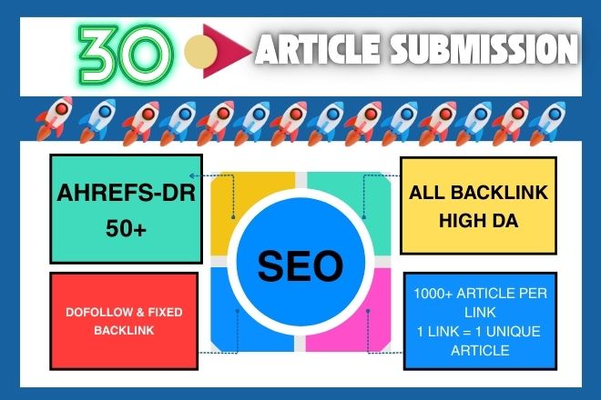 I will create 30 unique Article-post backlink for goo...