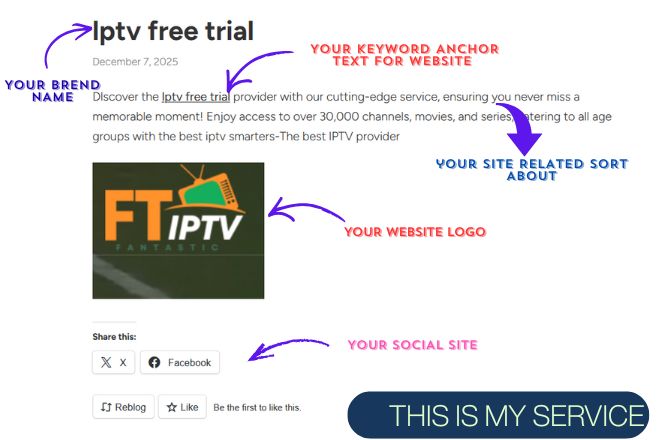 I will create 100 unique anchor text backlink for google Ranking