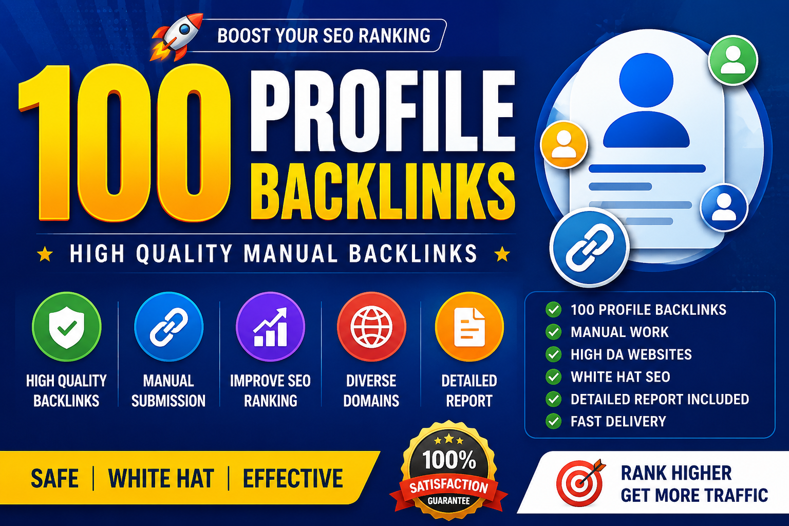 I Will Create 100 High Quality Profile Backlinks for ...
