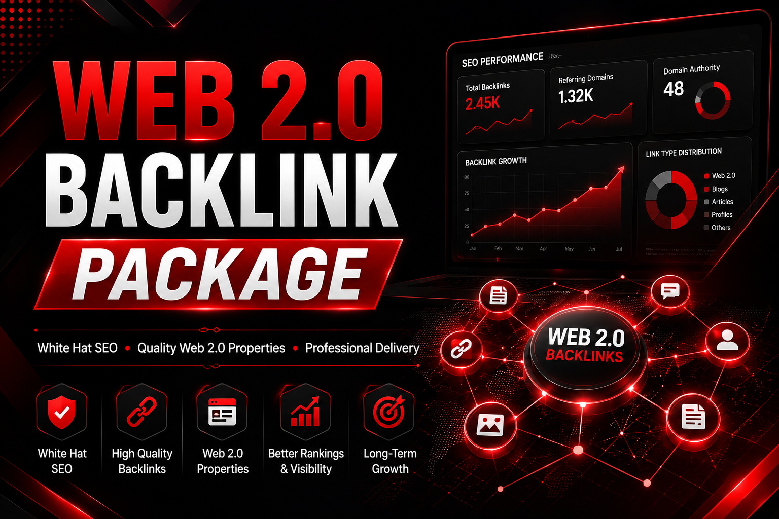 I will build high quality web 2.0 backlinks for SEO link building