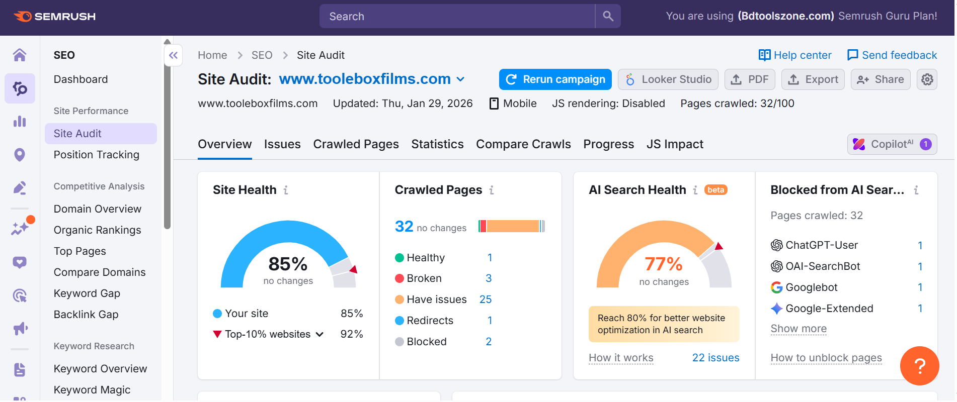 Profitable SEO Keyword Research and Deep Competitor Analysis for Blog and Affiliate Websites